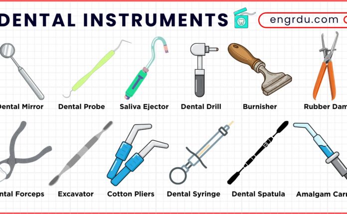 Dental Instruments Names with Pictures