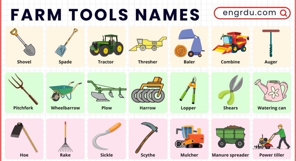 60 Names of Farm Tools with Pictures