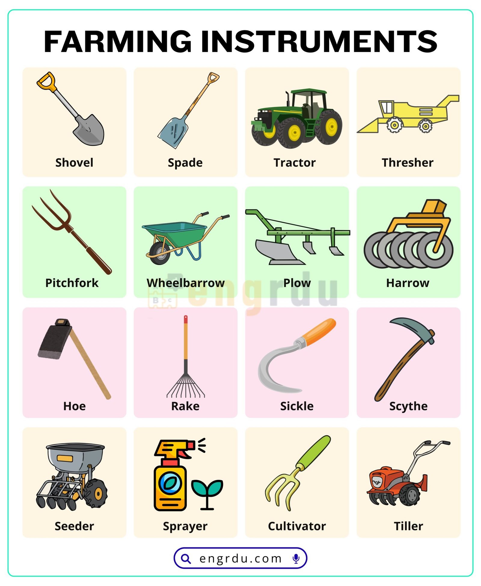 Farming Instruments Name and Uses with Images - Engrdu