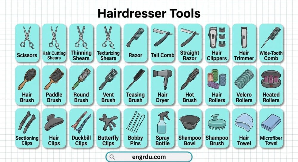 Hairdresser Tools Names and Uses with Pictures