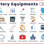 Laboratory Equipment List with Pictures