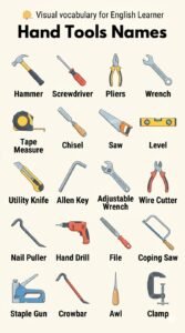 70 Hand Tools Names and Uses in English with Images - Engrdu