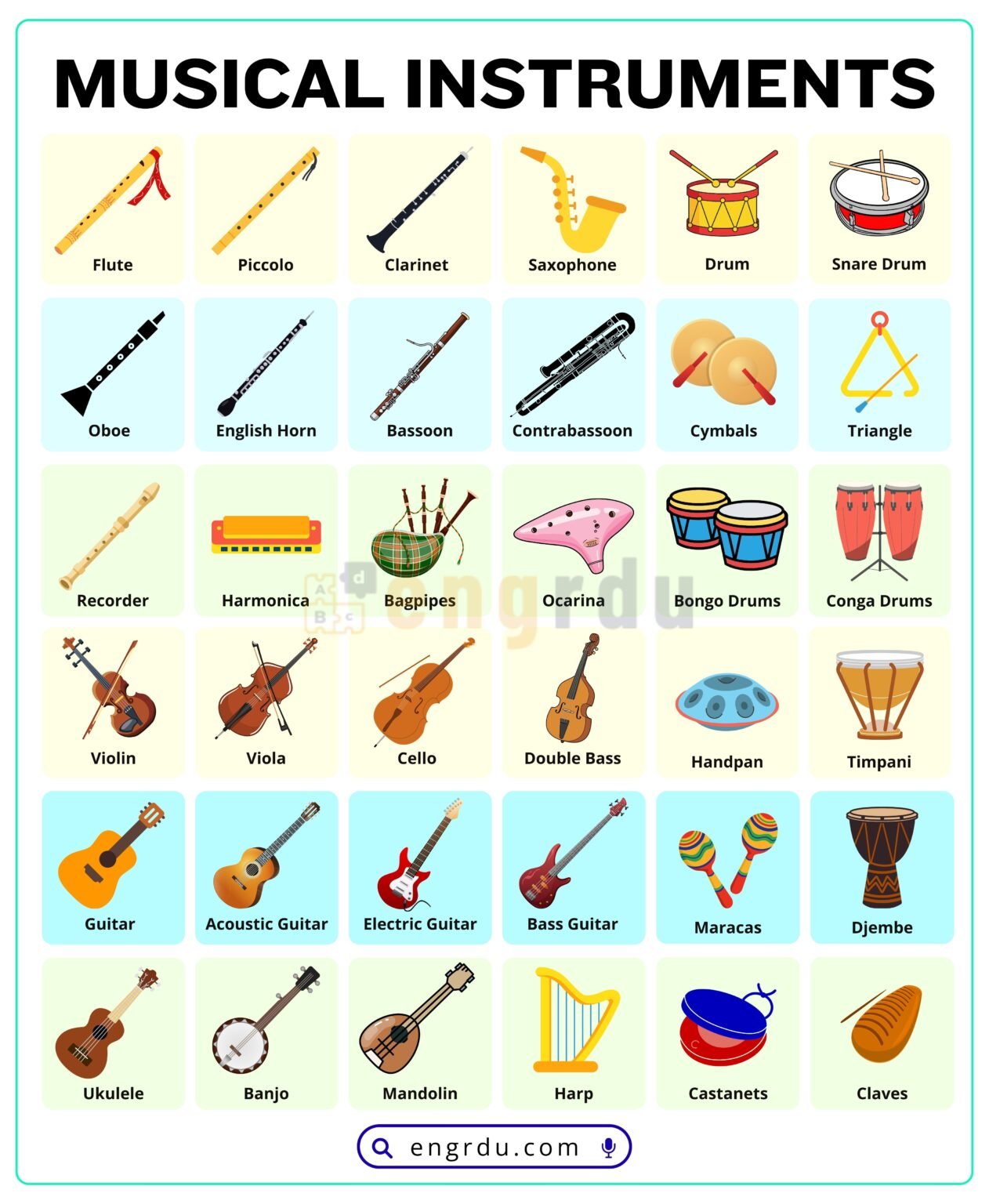 100+ Musical Instruments Names, Types, Uses, and Pictures - Engrdu