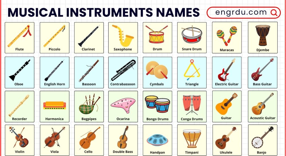Musical Instruments Names and Images
