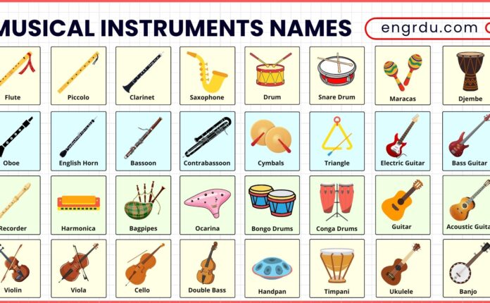 Musical Instruments Names and Images