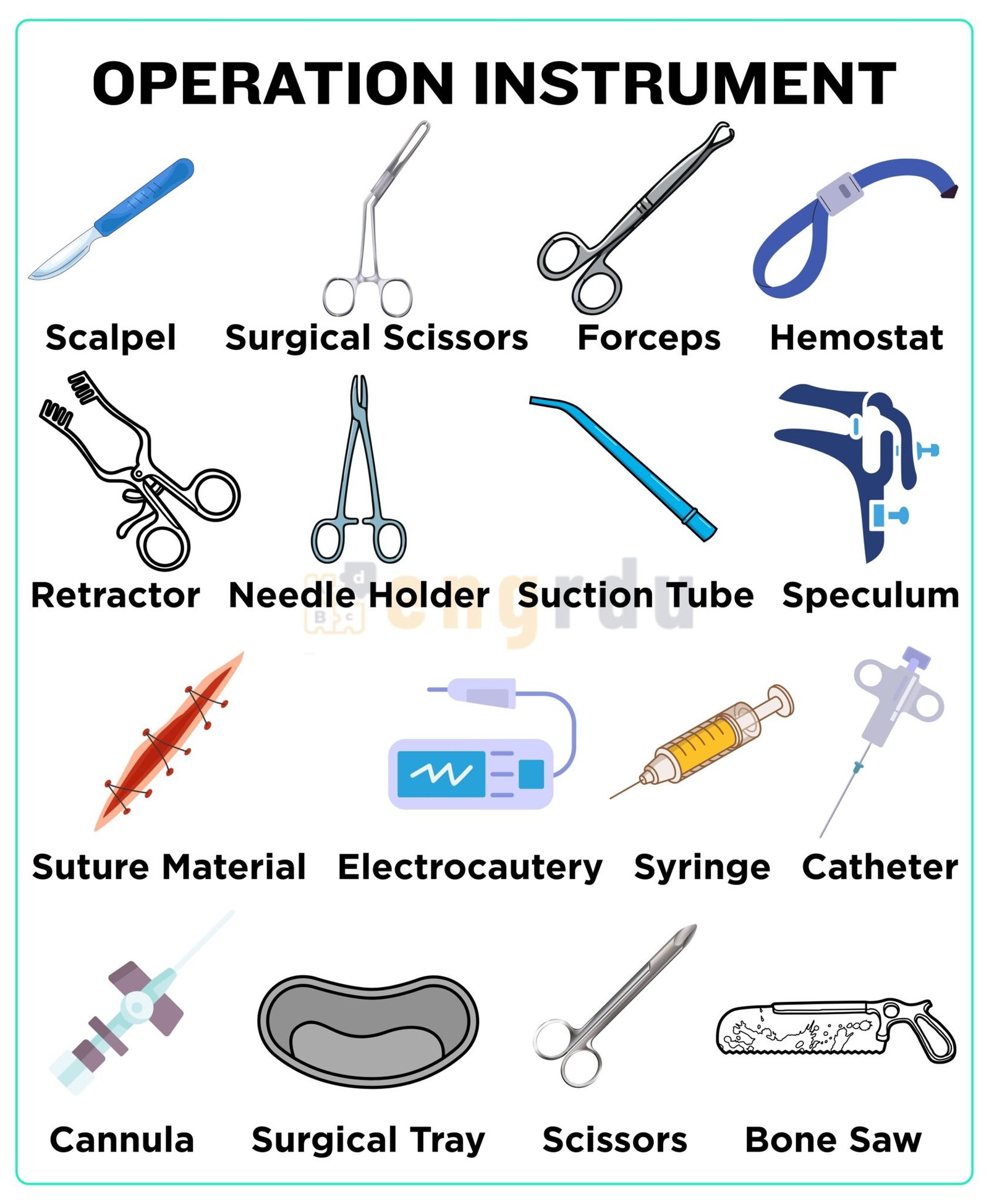 Operation Instrument Name and Uses with Images - Engrdu