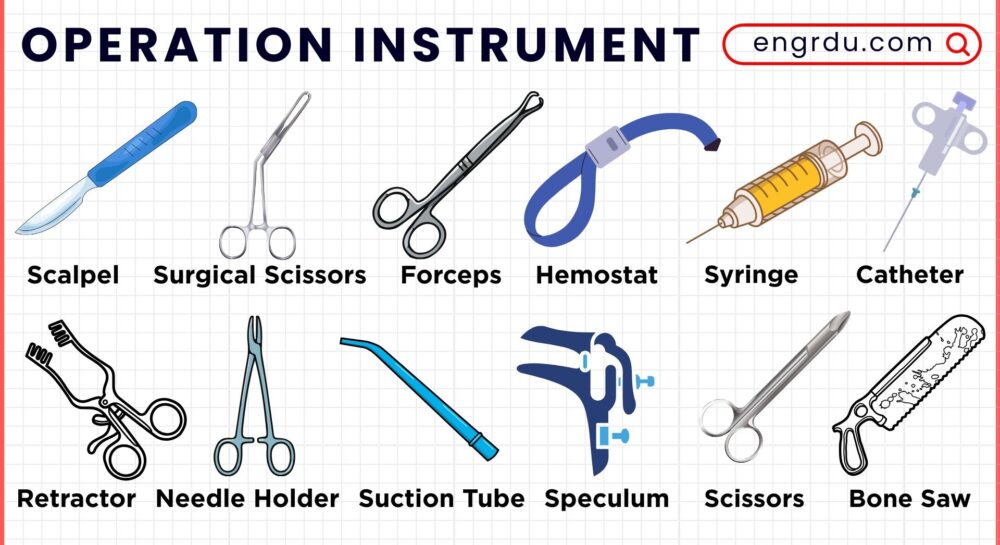 Operation Instrument Name and Uses with Images