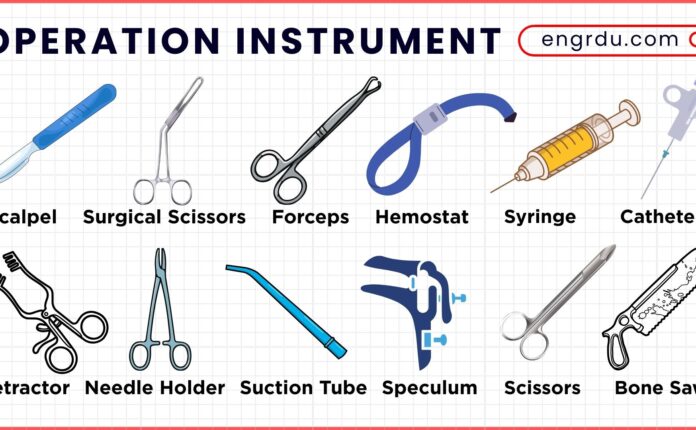 Operation Instrument Name and Uses with Images