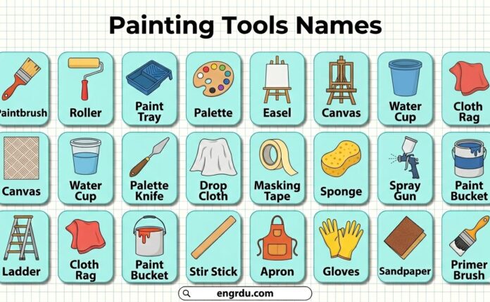 Painting Tools Names and Uses in English