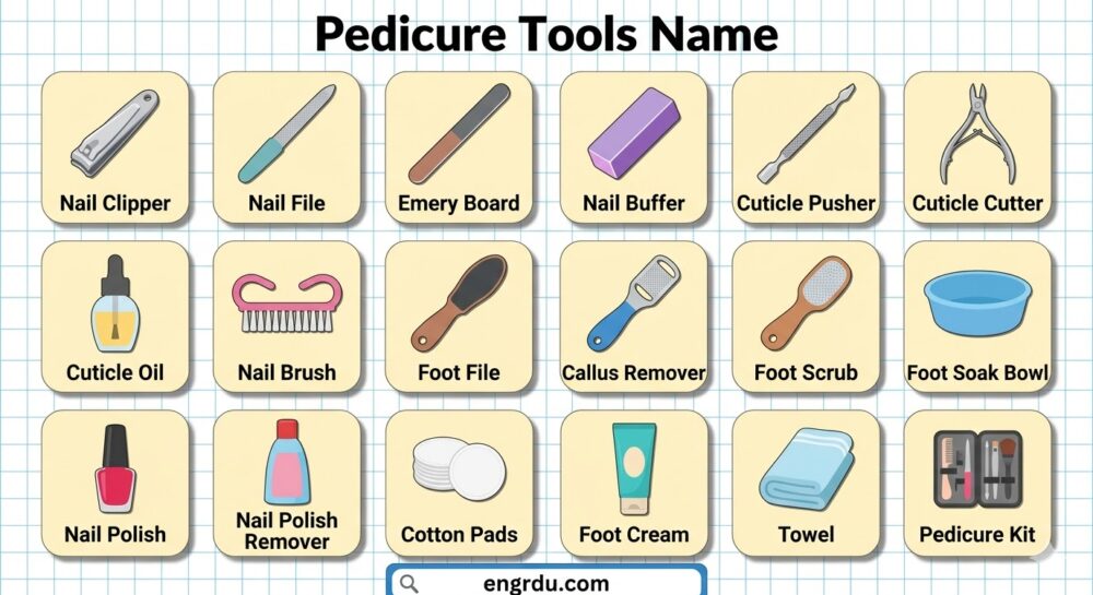 Pedicure Tools Name with Pictures