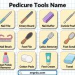 Pedicure Tools Name with Pictures