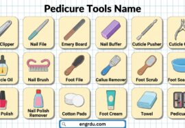 Pedicure Tools Name with Pictures