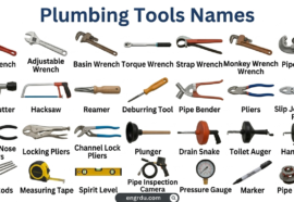 Plumbing Tools Names and Uses in English with Pictures