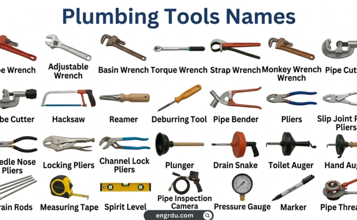 Plumbing Tools Names and Uses in English with Pictures
