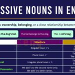 Possessive Nouns: Definition, Types, Uses, and Examples