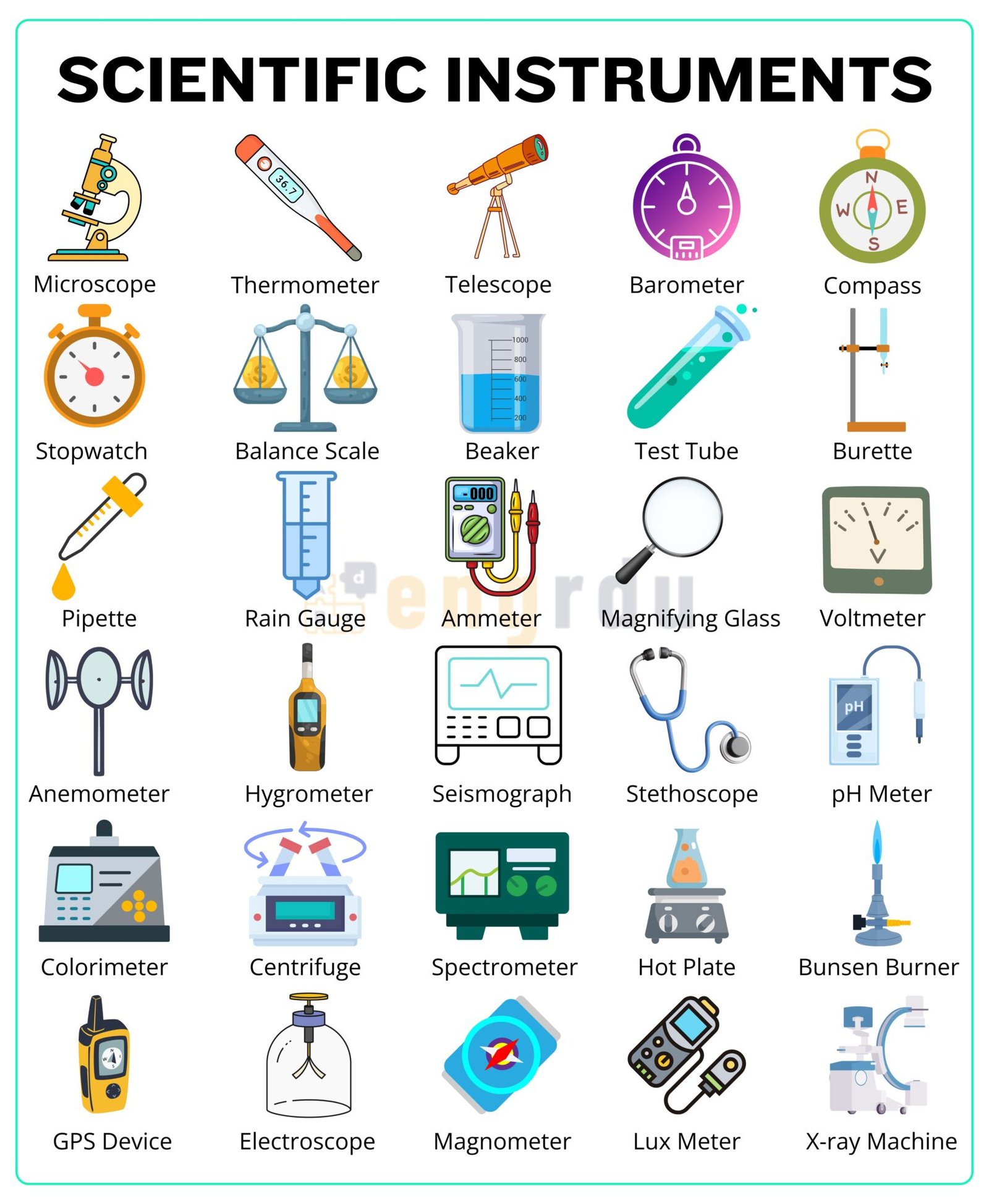 100 Scientific Instruments Names in English with Uses - Engrdu