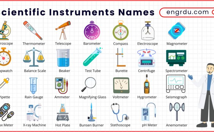 Scientific Instruments Names in English