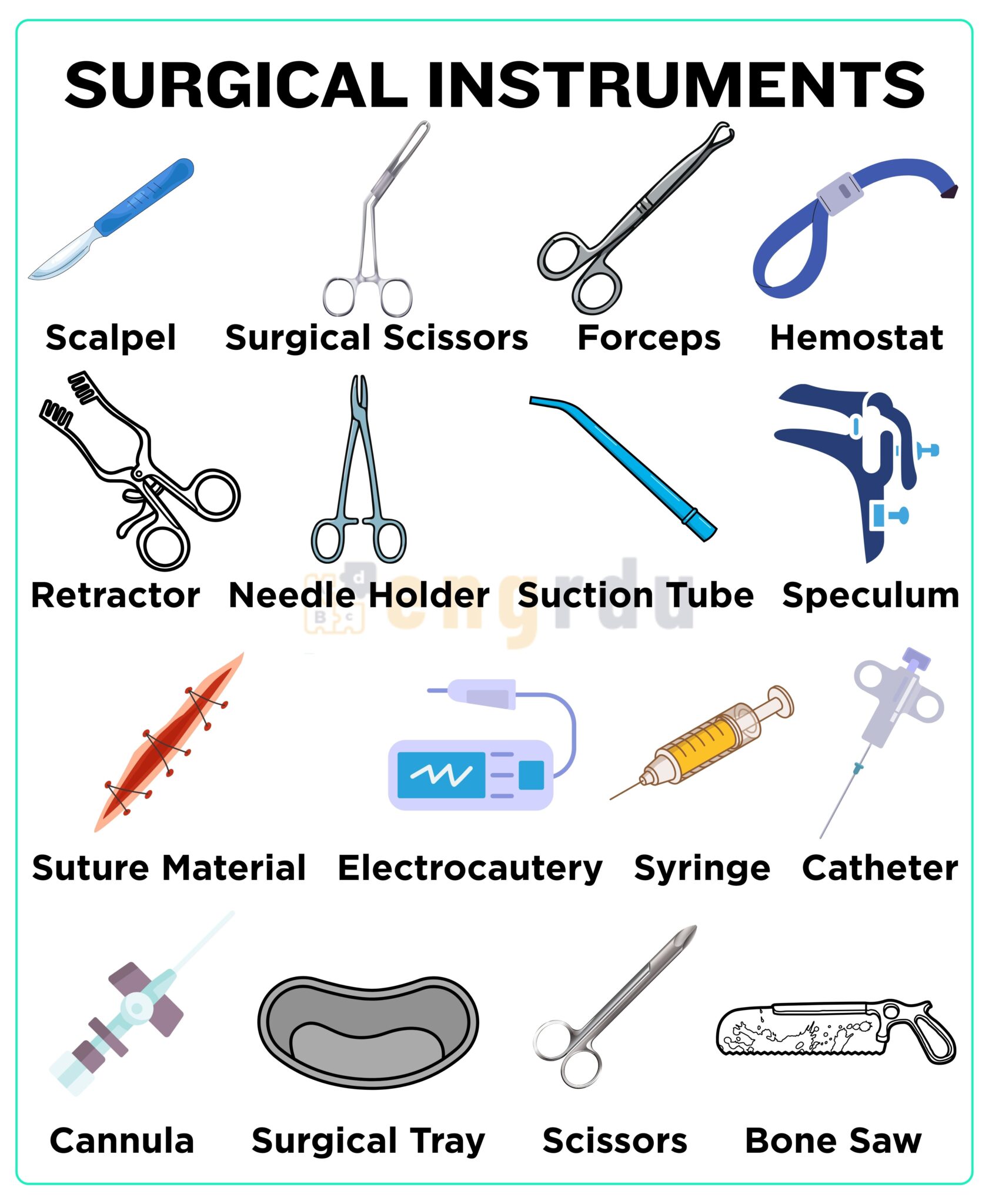 Surgical Instruments Names and Uses with Images - Engrdu
