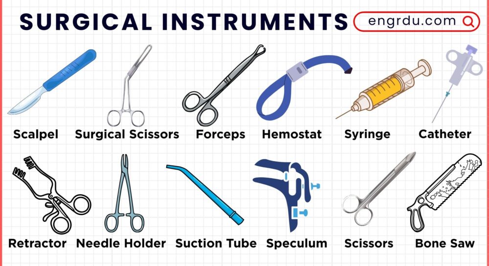 Surgical Instruments Names with Pictures