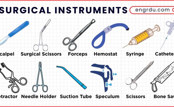 Surgical Instruments Names with Pictures