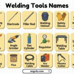 Welding Tools Names and Uses