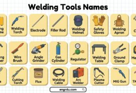 Welding Tools Names and Uses