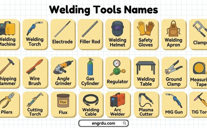 Welding Tools Names and Uses