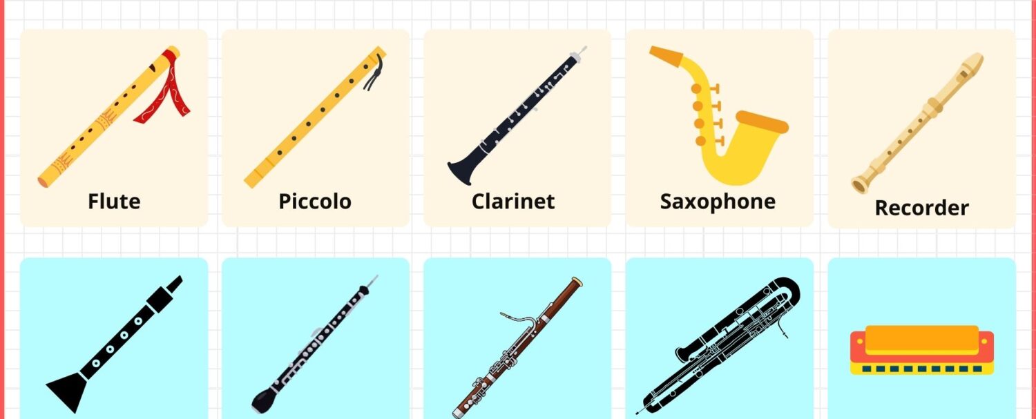 List of Woodwind Instruments