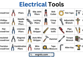 Electrical Tools Name and Uses