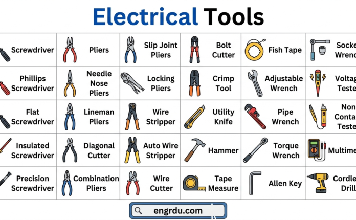 Electrical Tools Name and Uses