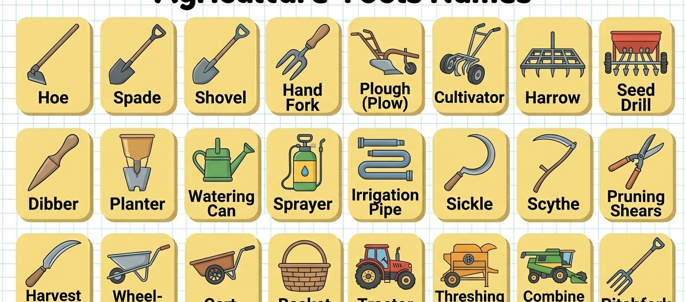 Agriculture Tools Names and Uses