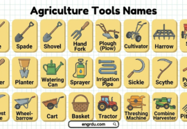 Agriculture Tools Names and Uses