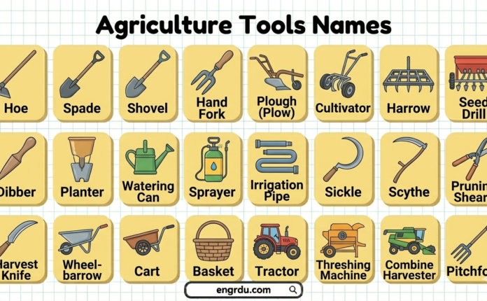 Agriculture Tools Names and Uses