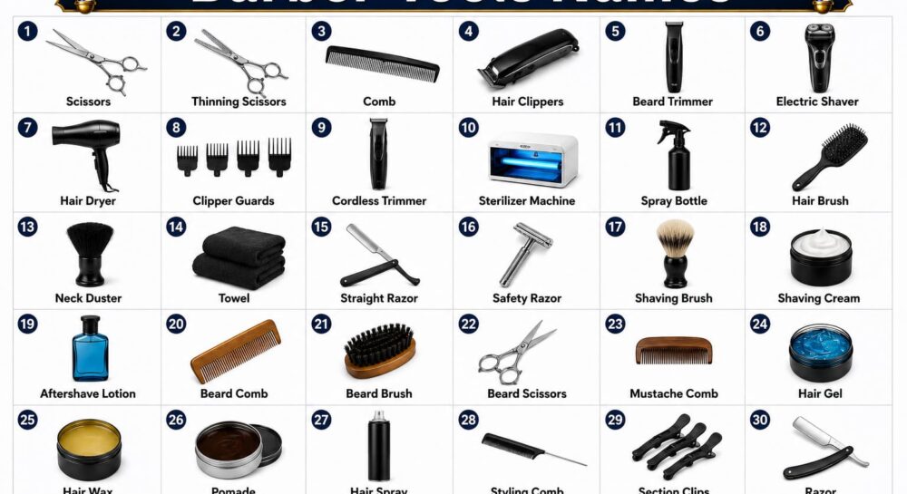 Barber tools chart showing 30 common barber equipment names with pictures. Tools are arranged neatly in rows and columns for easy learning.