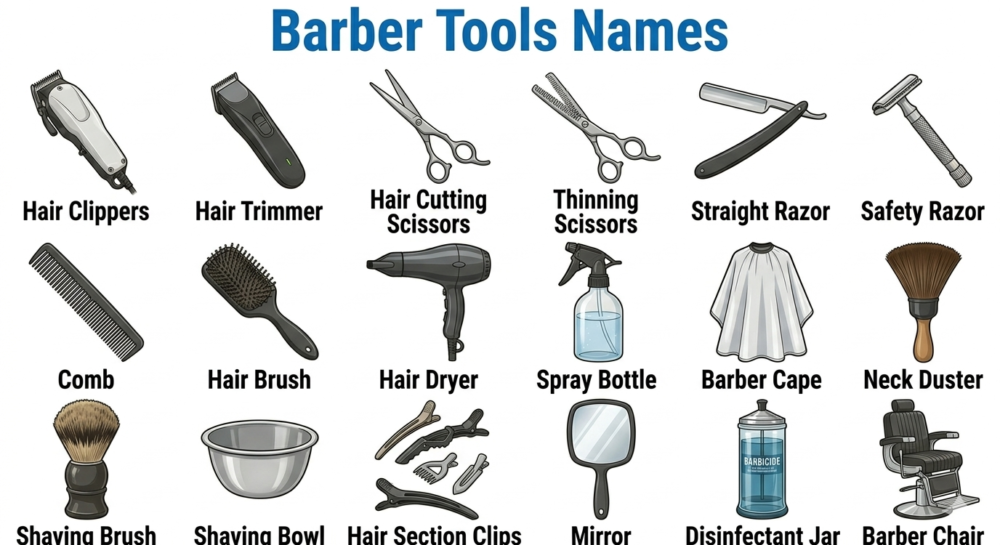 Barber Tools Names with Pictures