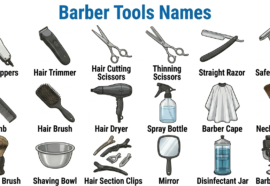 Barber Tools Names with Pictures