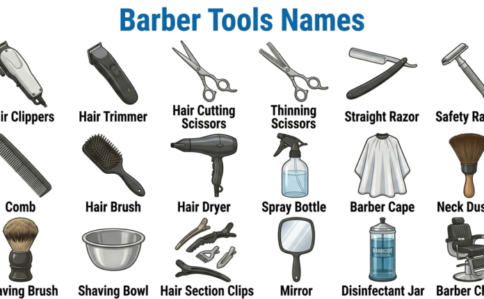 Barber Tools Names with Pictures