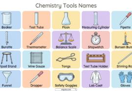 Chemistry Tools Names and Uses