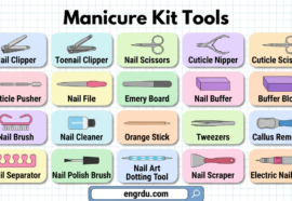 Manicure Kit Tools Names with Pictures