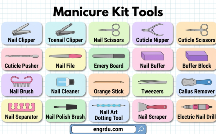 Manicure Kit Tools Names with Pictures