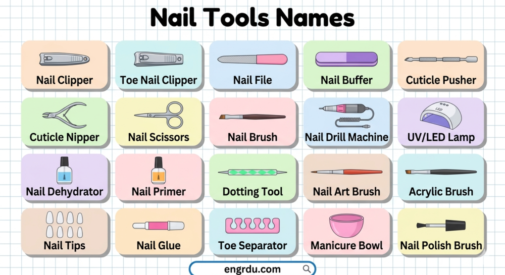 Nail Tools Names and Uses with Pictures