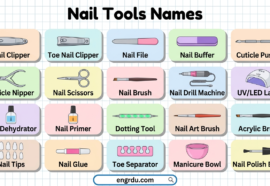 Nail Tools Names and Uses with Pictures
