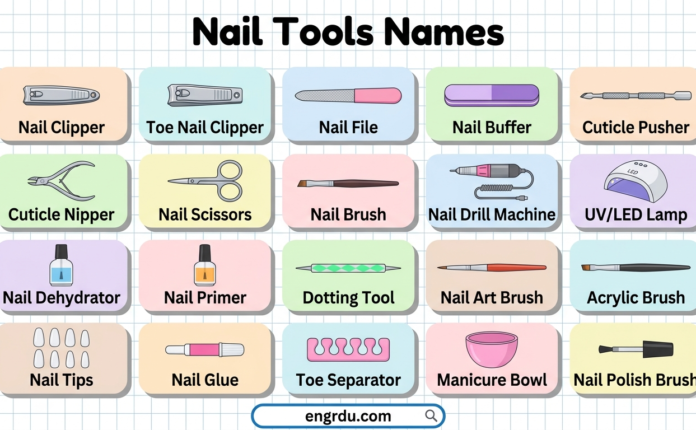 Nail Tools Names and Uses with Pictures