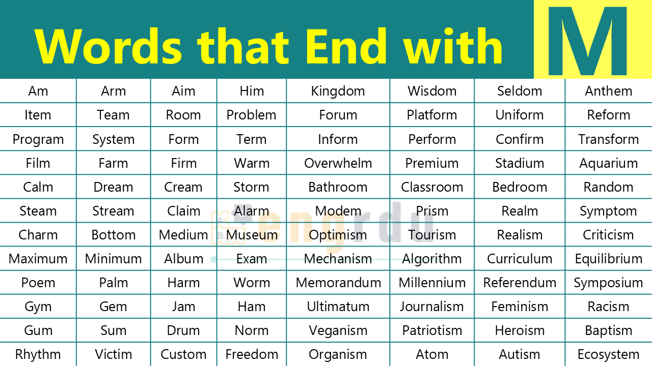 All Words Ending in M