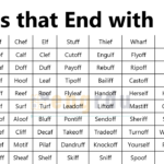 600+ Words that End with F | All Words Ending in F