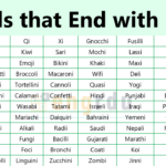 800+ Words that End with I | All Words Ending in I
