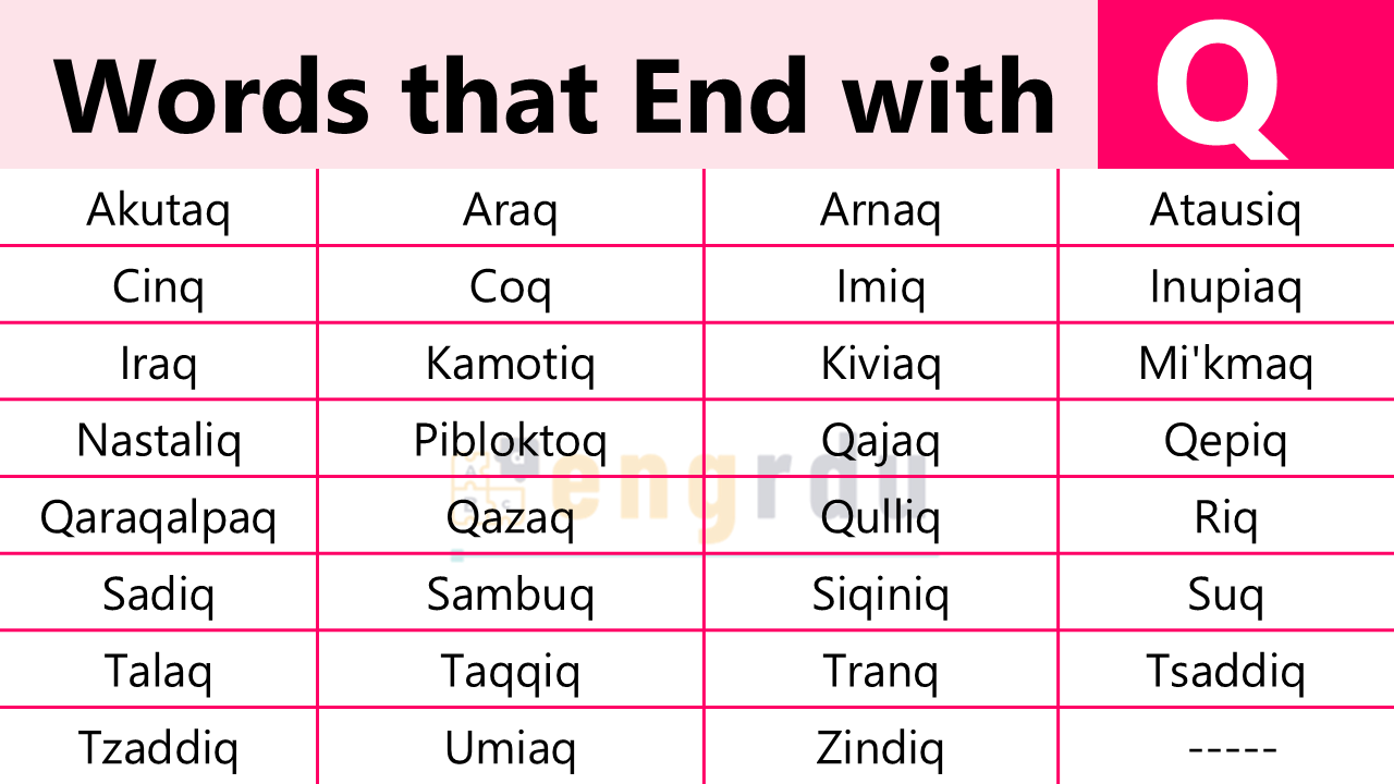 List All Words that End Q with Meanings