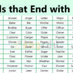 List of All Words that End in R