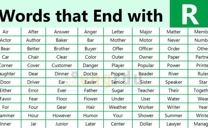 List of All Words that End in R