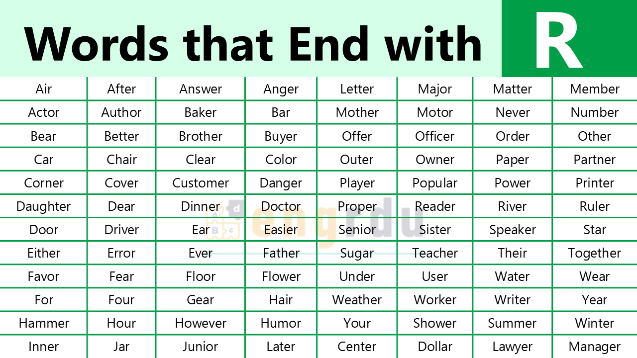 List of All Words that End in R